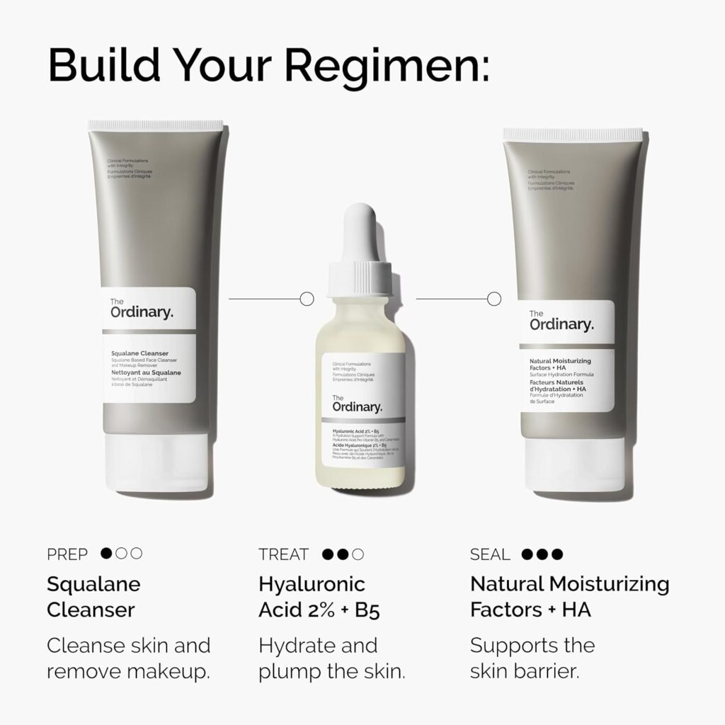 The Ordinary Hyaluronic Acid 2% + B5 Review 2026: Is the New Ceramide Formula a Game-Changer? Serum layering guide featuring The Ordinary Hyaluronic Acid 2% + B5 and Niacinamide 10% + Zinc 1%