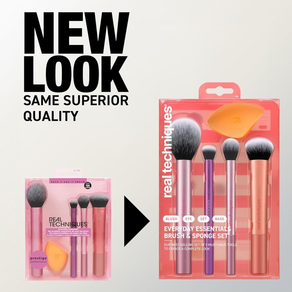 The kit that proves you don